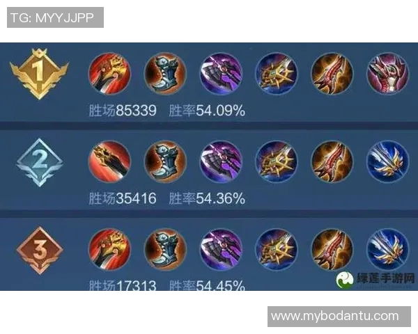 王者荣耀装备选购指南及适合游戏本推荐助你畅玩无阻